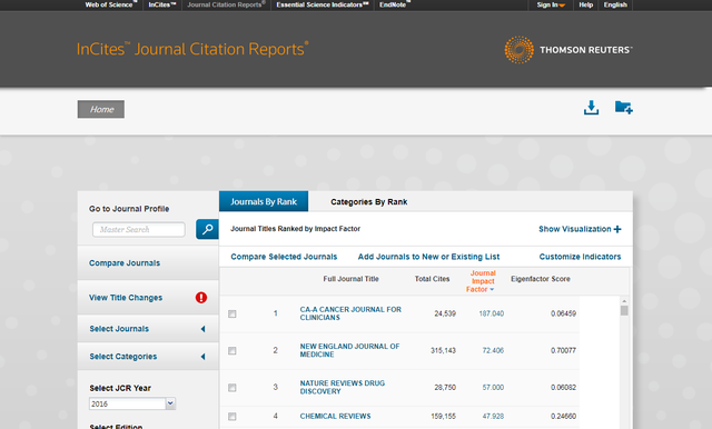 InCitesTM Journal Citation Reports® (JCR) e