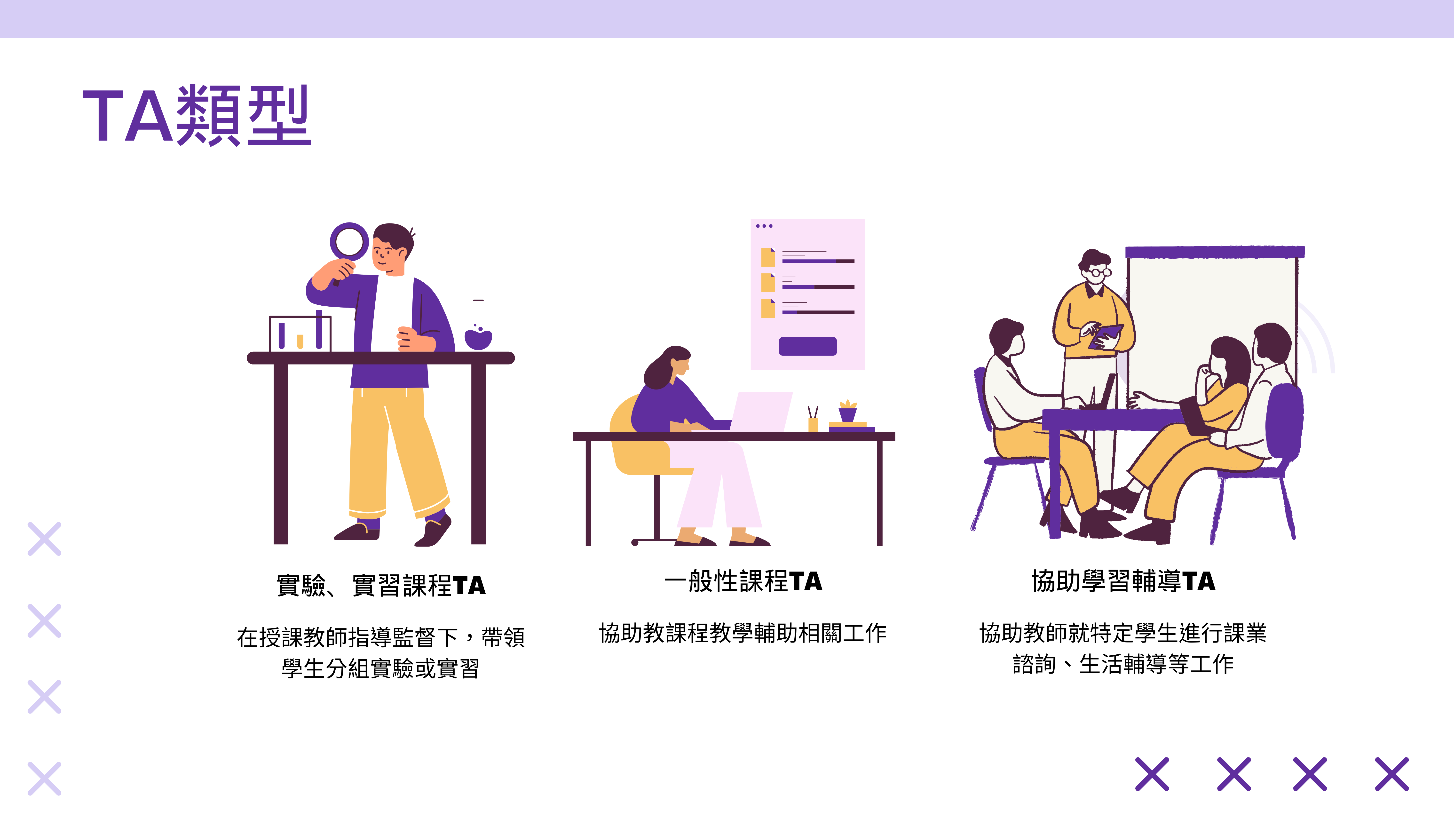 TA類型