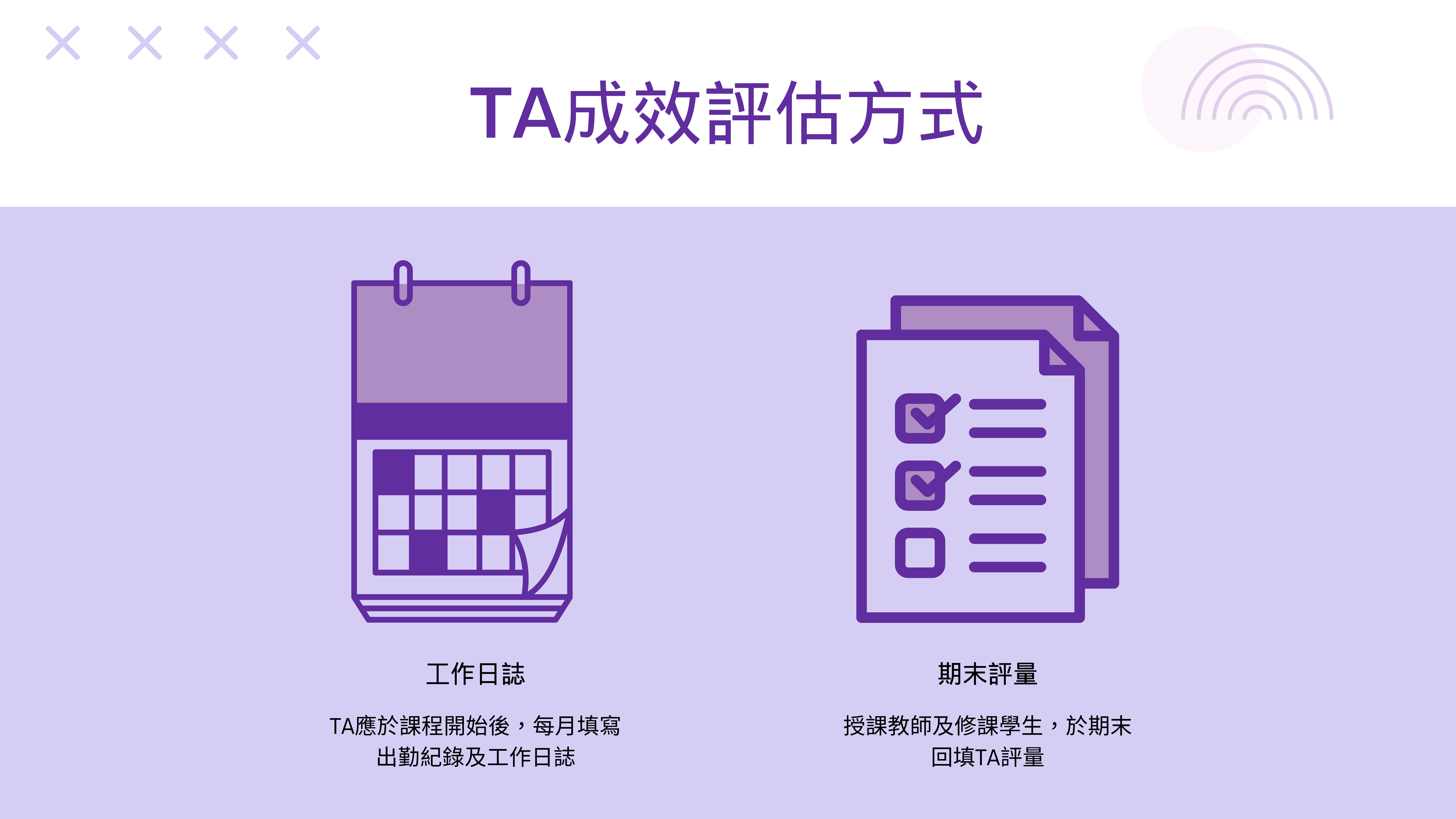 TA成效評估